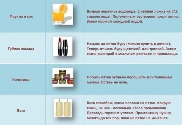 Фото|Над Бугом
