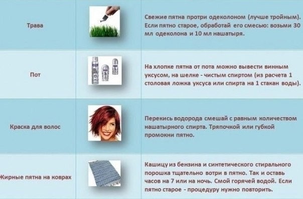 Фото|Над Бугом