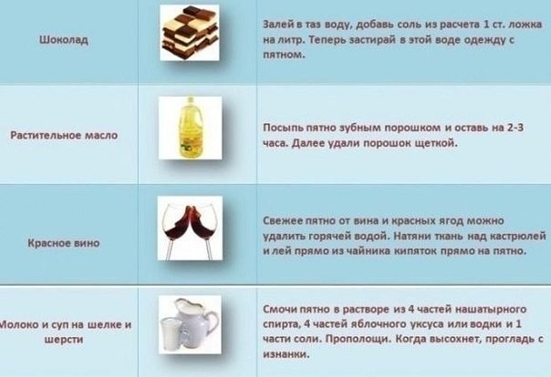 Фото|Над Бугом